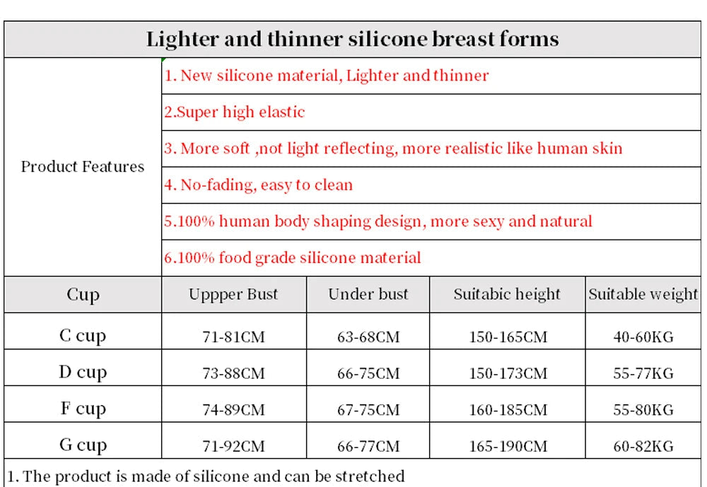 Silicone Breast Forms
